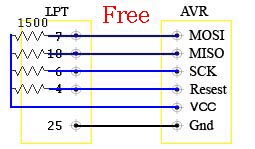 Device Programmer